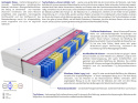 Matratzen Landa Molet 130x140 cm