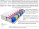 Matratzen Landa Molet Multitaschen 110x140 cm