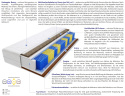 Matratzen Panama Gras Multitaschen 100x200 cm