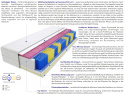 Matratzen Dijon Molet Multitaschen 70x135 cm