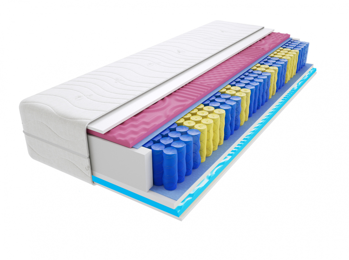 Matratzen Dijon Max 2x Molet 165x220 cm Matratzen Dijon Max 2x Molet 165x220 cm