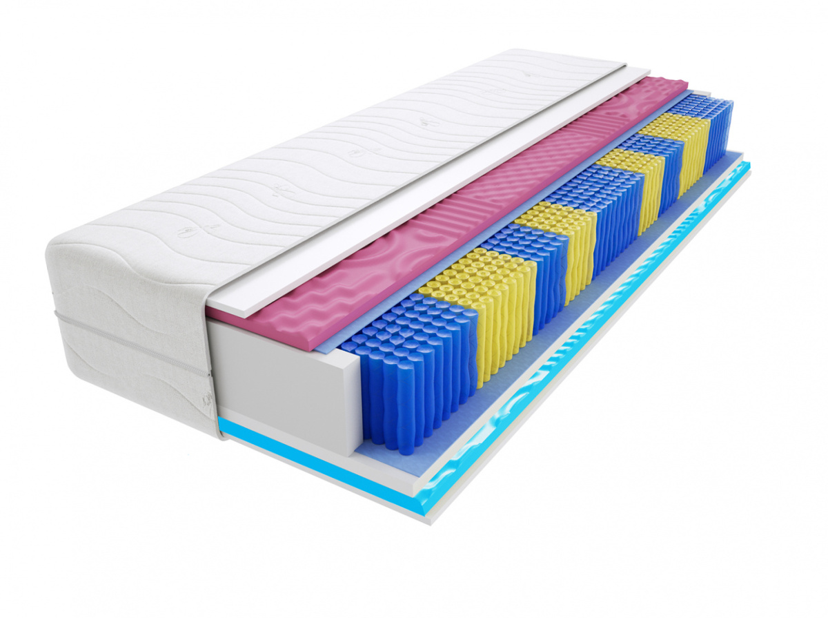 Matratzen Dijon Multitaschen 2x Molet 140x150 cm Matratzen Dijon Multitaschen 2x Molet 140x150 cm