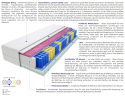 Matratzen Sedan Molet Max 110x200 cm