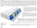 Matratzen Ovar Max 115x220 cm