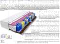 Matratzen Rigo Molet Mini 125x125 cm