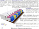 Matratzen Rigo Molet Multitaschen 100x125 cm