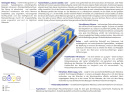 Matratzen Romeo Max 125x210 cm