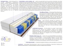 Matratzen Romeo Max 70x120 cm