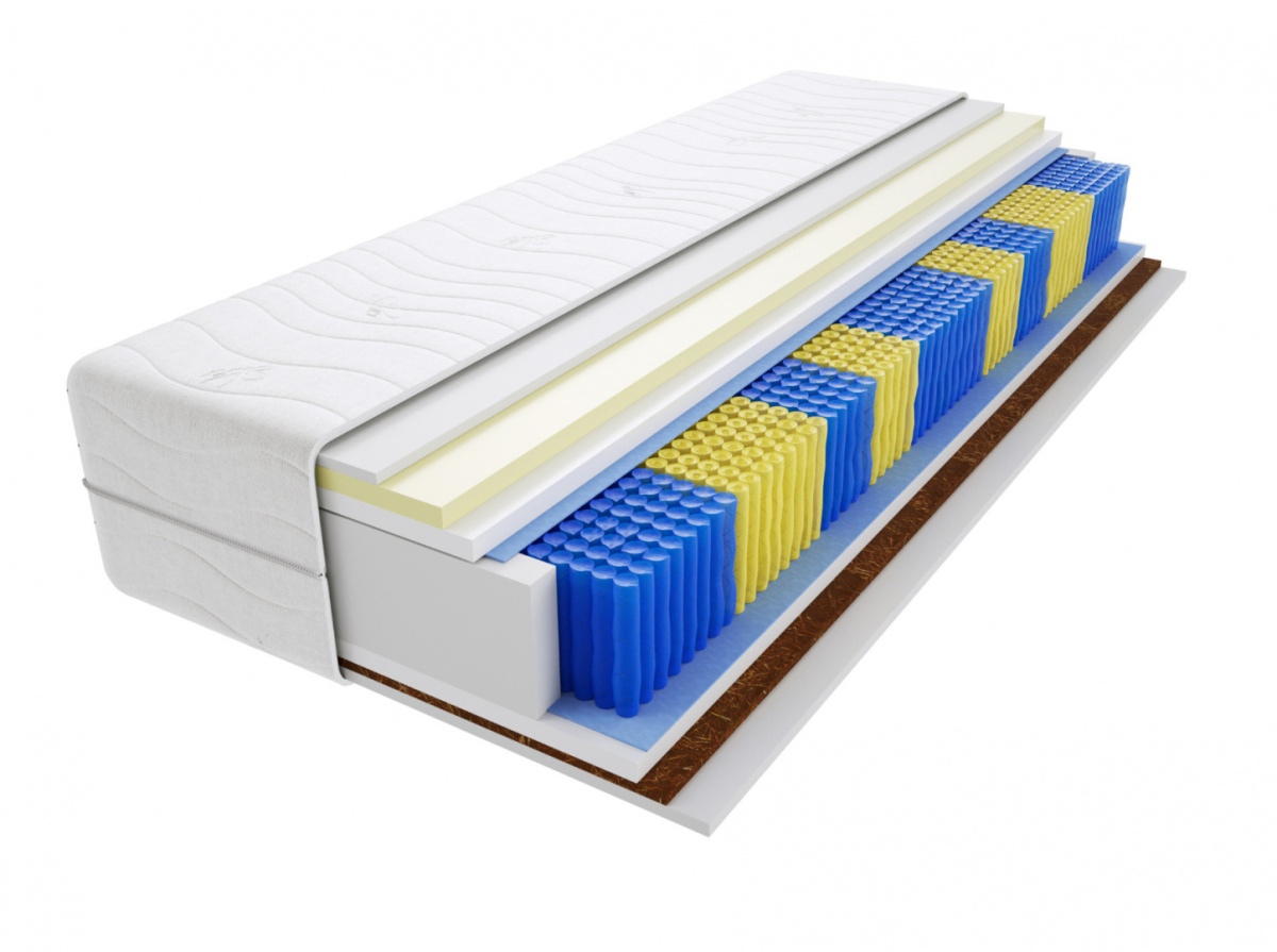 Matratzen Romeo Multitaschen 60x165 cm Matratzen Romeo Multitaschen 60x165 cm