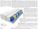 Matratzen Romeo Gras Multitaschen 60x155 cm
