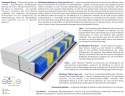 Matratzen Salvo Multitaschen 100x205 cm