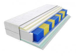 Matratzen Remo Multitaschen 75x190 cm