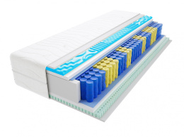 Matratzen Remo Max Visco Molet 165x195 cm