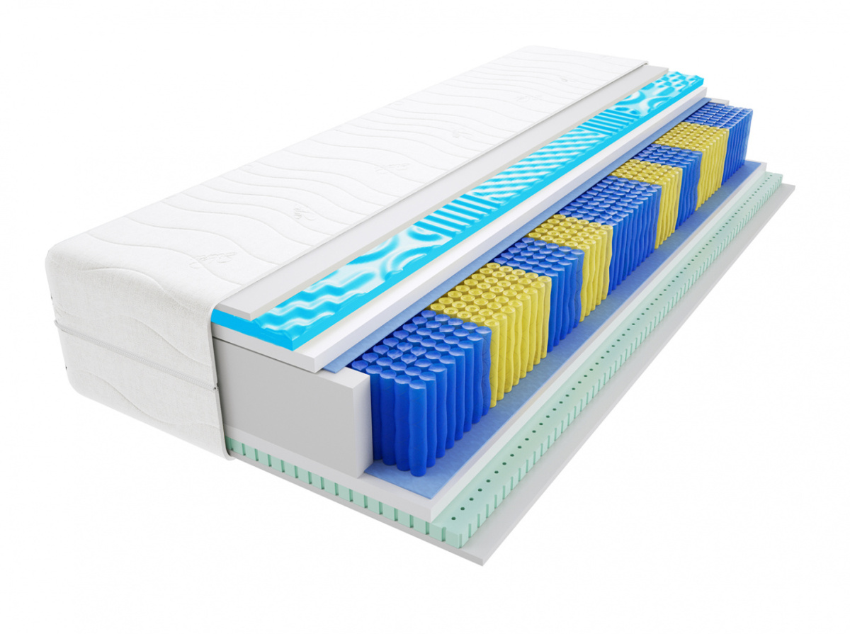 Matratzen Remo Multitaschen Visco Molet 60x155 cm Matratzen Remo Multitaschen Visco Molet 60x155 cm