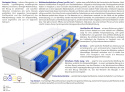 Matratzen Sole Multitaschen 100x215 cm