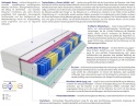 Matratzen Siena Molet 70x200 cm