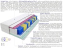 Matratzen Siena Molet Multitaschen 100x140 cm