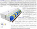 Matratzen Lima Multitaschen 110x205 cm