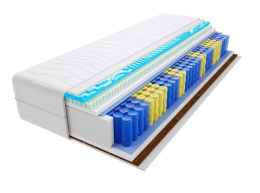 Matratzen Lima Mini Visco Molet 165x195 cm
