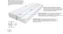 Matratzen Tago Max 125x125 cm