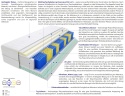 Matratzen Lorena Multitaschen 100x210 cm