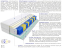 Matratzen Lorena Multitaschen 70x215 cm