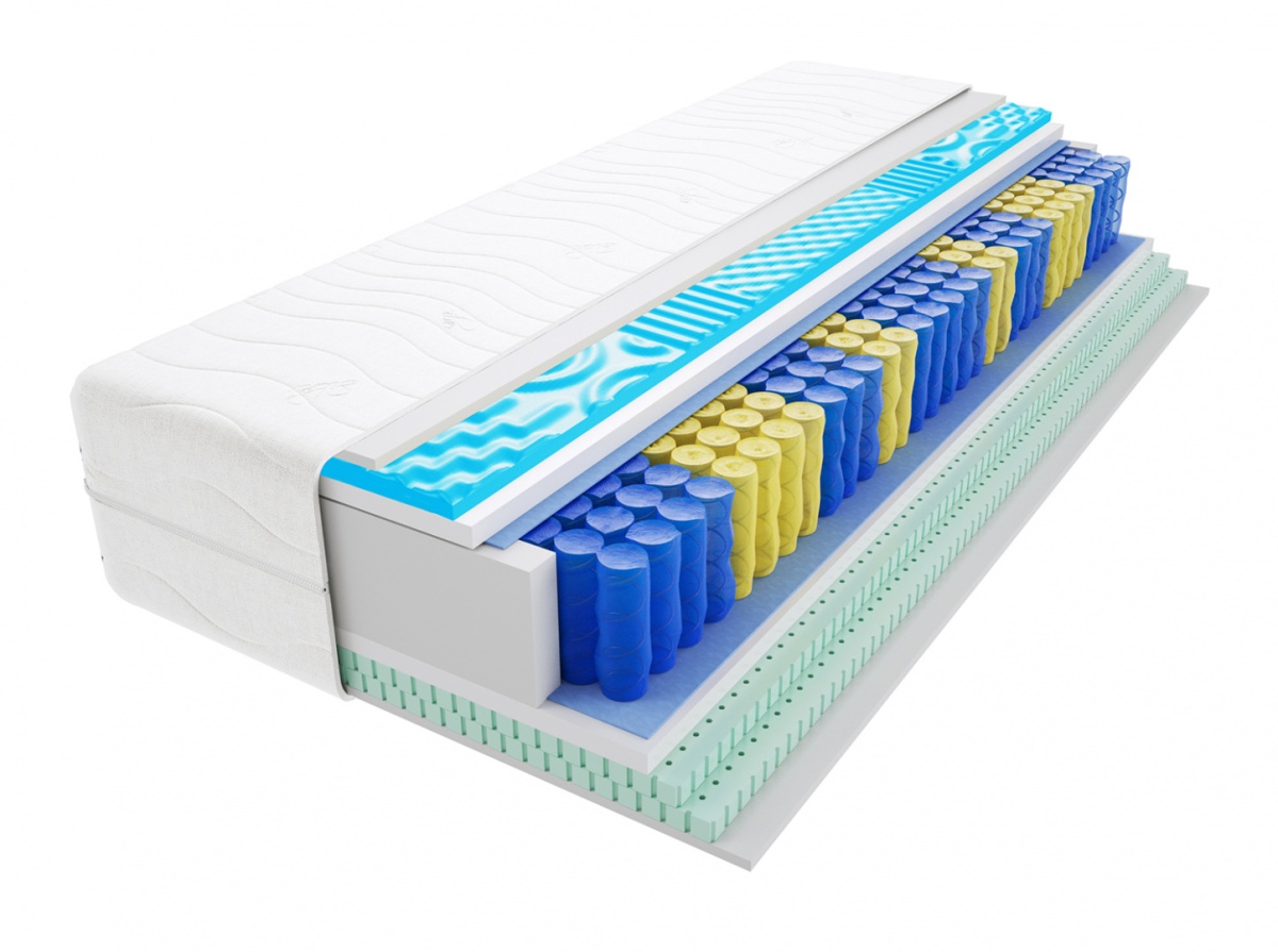 Matratzen Lorena Max Visco Molet 100x210 cm Matratzen Lorena Max Visco Molet 100x210 cm