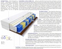 Matratzen Mali Max 75x210 cm