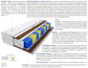 Matratzen Santana Multitaschen 70x215 cm