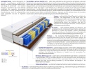 Matratzen Santana Gras 105x210 cm