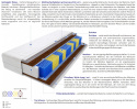 Matratzen Vela Multitaschen 105x135 cm