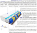 Matratzen Dario Multitaschen Visco Molet 110x195 cm