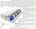 Matratzen Uberto Molet Multitaschen 100x210 cm