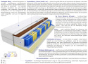 Matratzen Sens 105x220 cm