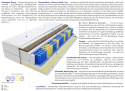 Matratzen Sens Gras Max 60x155 cm