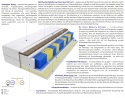 Matratzen Sens Gras Multitaschen 100x215 cm