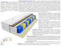 Matratzen Sens Gras Multitaschen 110x205 cm