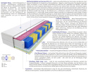 Matratzen Aria Molet Multitaschen 100x145 cm