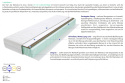 Matratzen Bruno 105x135 cm