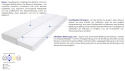 Matratzen Auro 125x175 cm