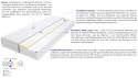 Matratzen Tivoli Max 85x130 cm