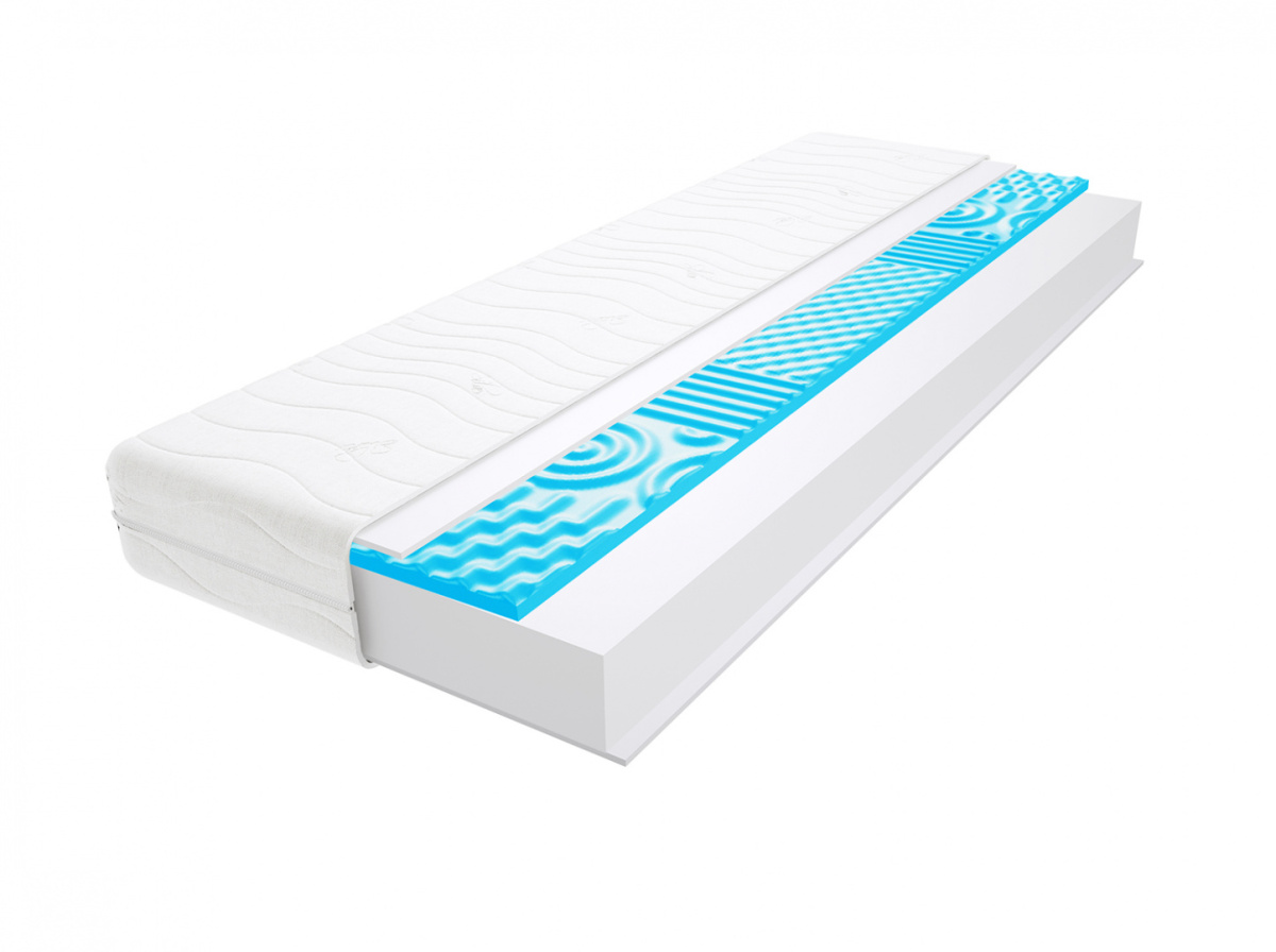 Matratzen Tivoli Max Visco Molet 130x145 cm Matratzen Tivoli Max Visco Molet 130x145 cm