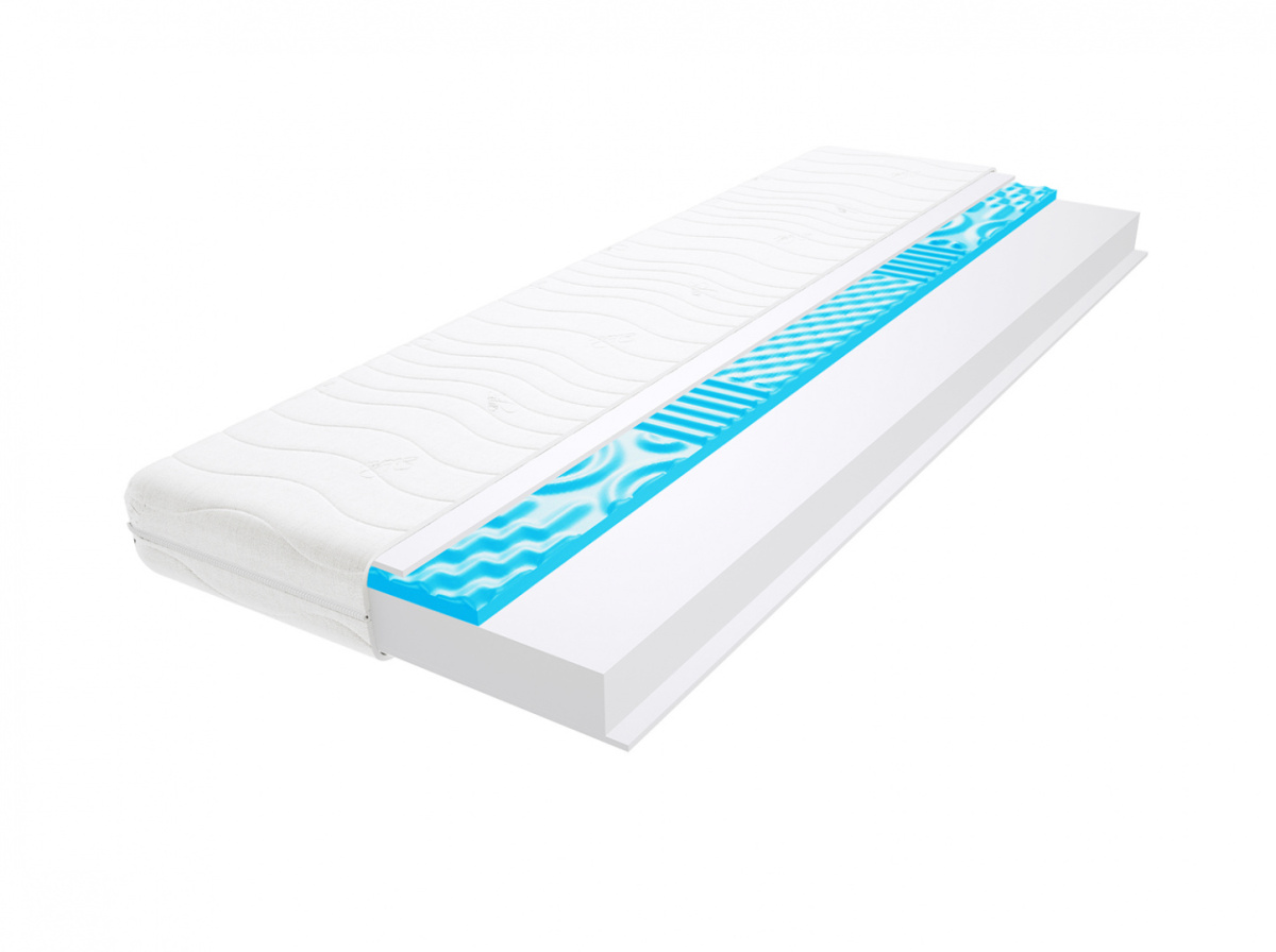 Matratzen Tivoli Visco Molet 75x170 cm Matratzen Tivoli Visco Molet 75x170 cm