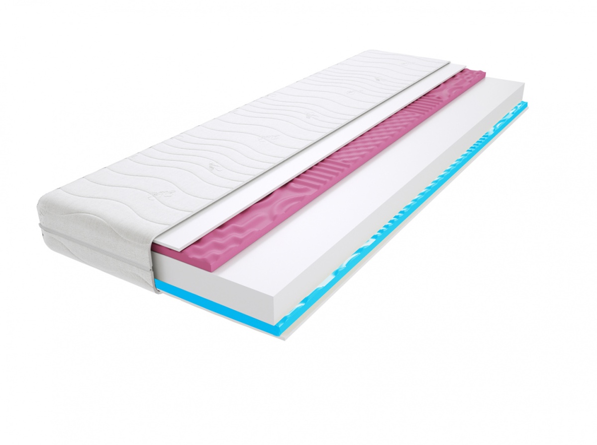 Matratzen Tivoli 2x Molet 130x175 cm Matratzen Tivoli 2x Molet 130x175 cm
