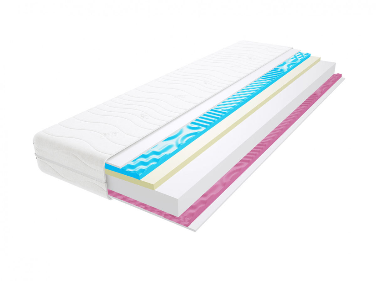 Matratzen Flavio 2x Molet 110x125 cm Matratzen Flavio 2x Molet 110x125 cm