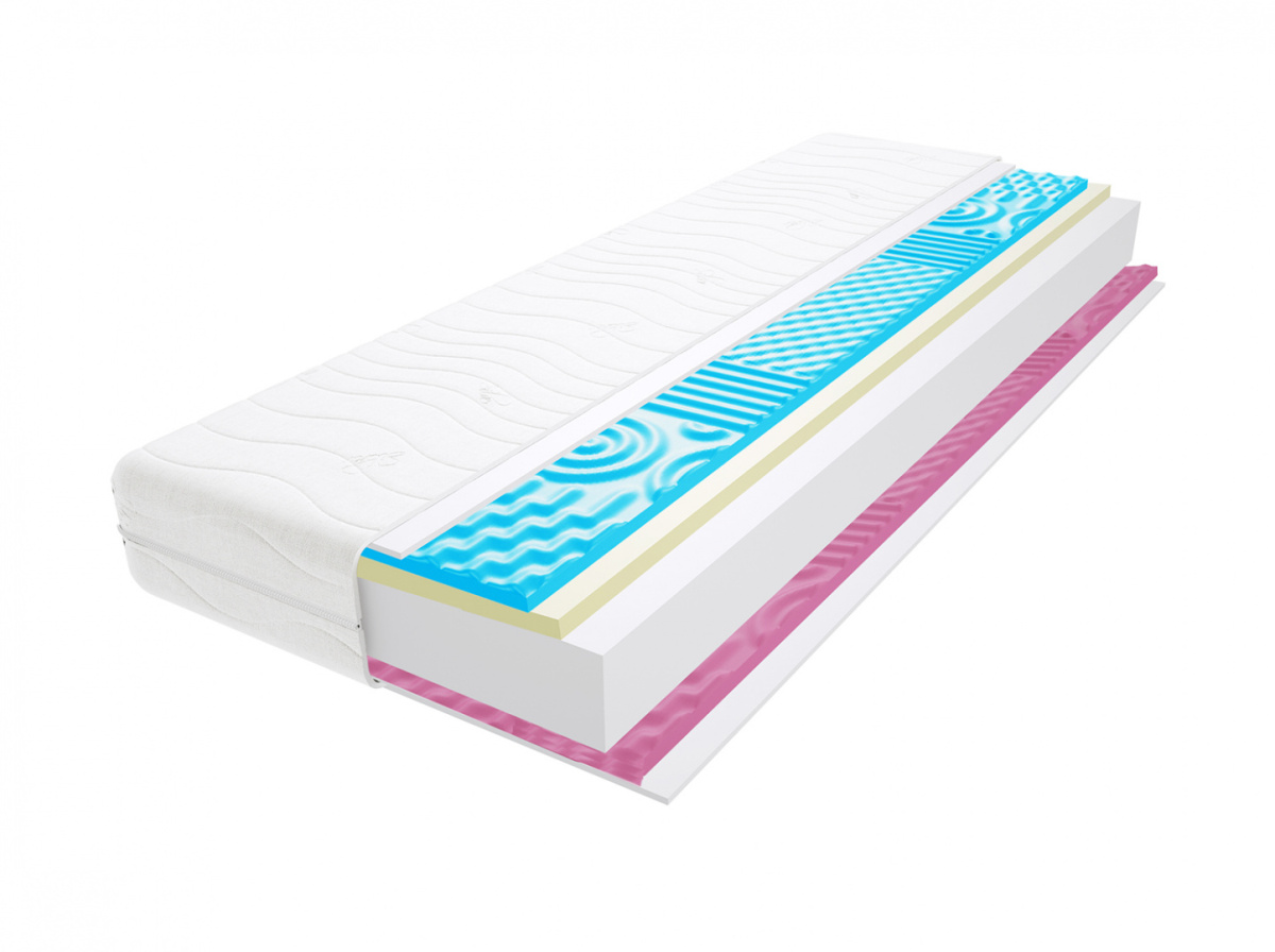 Matratzen Flavio Max 2x Molet 100x200 cm Matratzen Flavio Max 2x Molet 100x200 cm