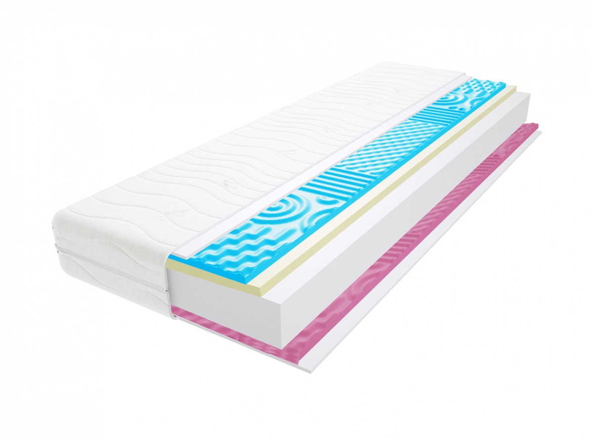 Matratzen Flavio Max 2x Molet 70x120 cm Matratzen Flavio Max 2x Molet 70x120 cm
