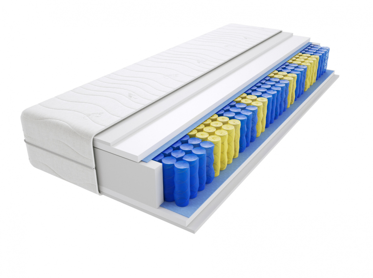 Matratzen Landa Max 145x160 cm Matratzen Landa Max 145x160 cm