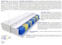 Matratzen Landa Max 155x215 cm
