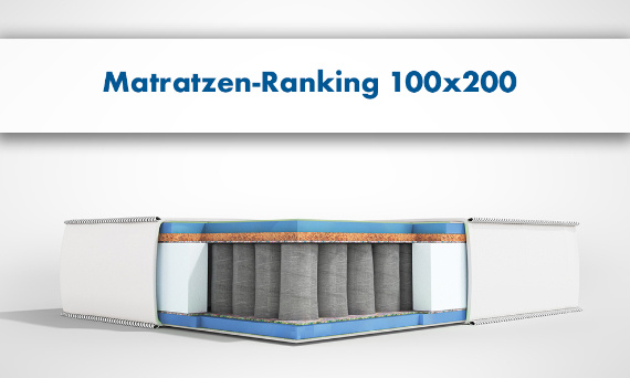 Beste Matratze 100x200 - Produktranking 2024